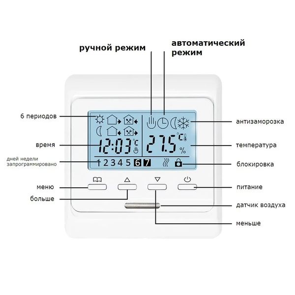 Нагревательный мат Fenix 6.15 м2 + программируемый терморегулятор 17802 фото
