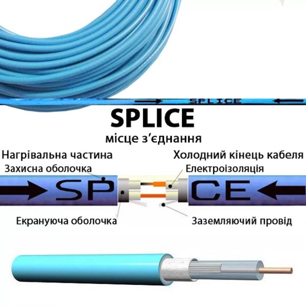 Нагревательный кабель Nexans TXLP/2R - E-Teplo