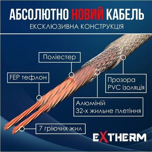 Нагревательный кабель Extherm ET ECO - E-Teplo