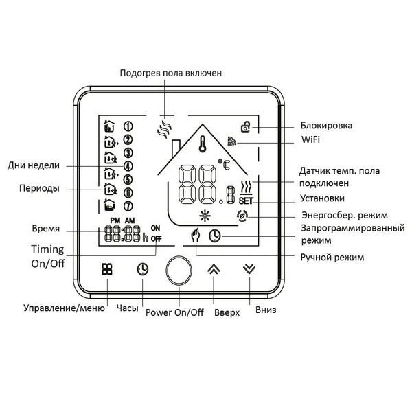 Нагрівальний мат GrayHot 1.3 м2+ wi-fi терморегулятор 7135107 фото