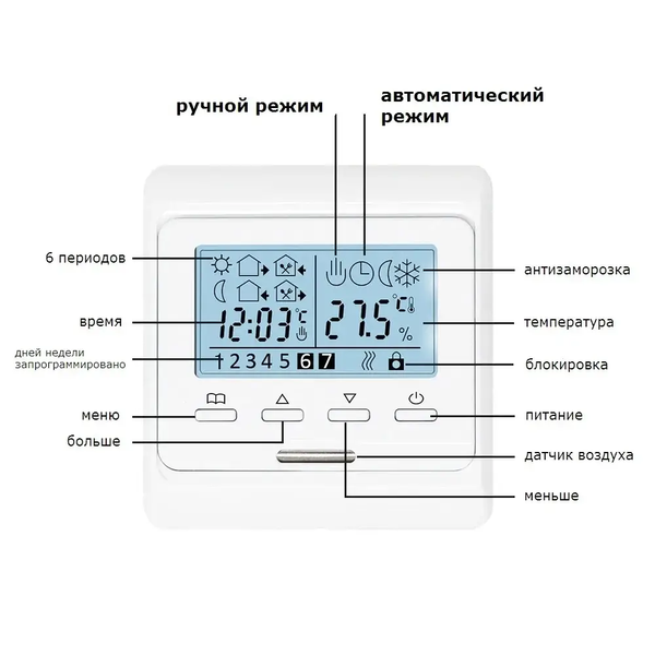 Нагревательный мат In-Therm - E-Teplo