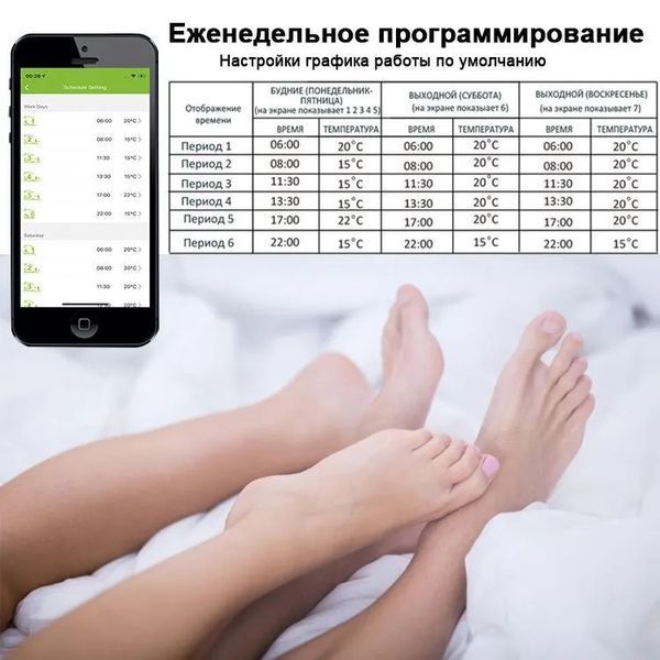 Нагревательный кабель Woks-18 - E-Teplo